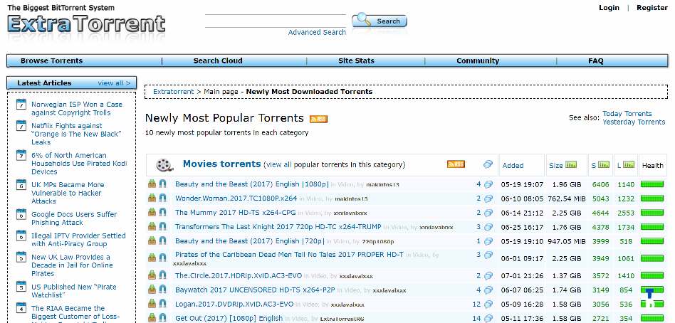 Best torrent sites for books