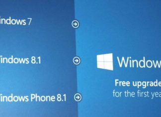 Windows 10 Product Keys All Editions