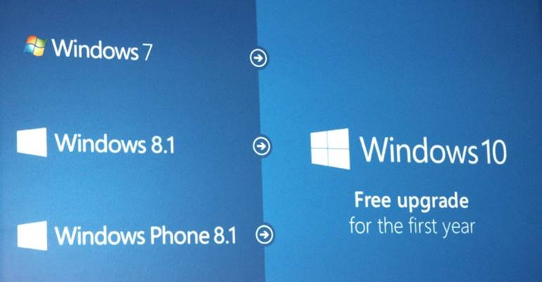 Free Windows 10 Product Keys All Editions