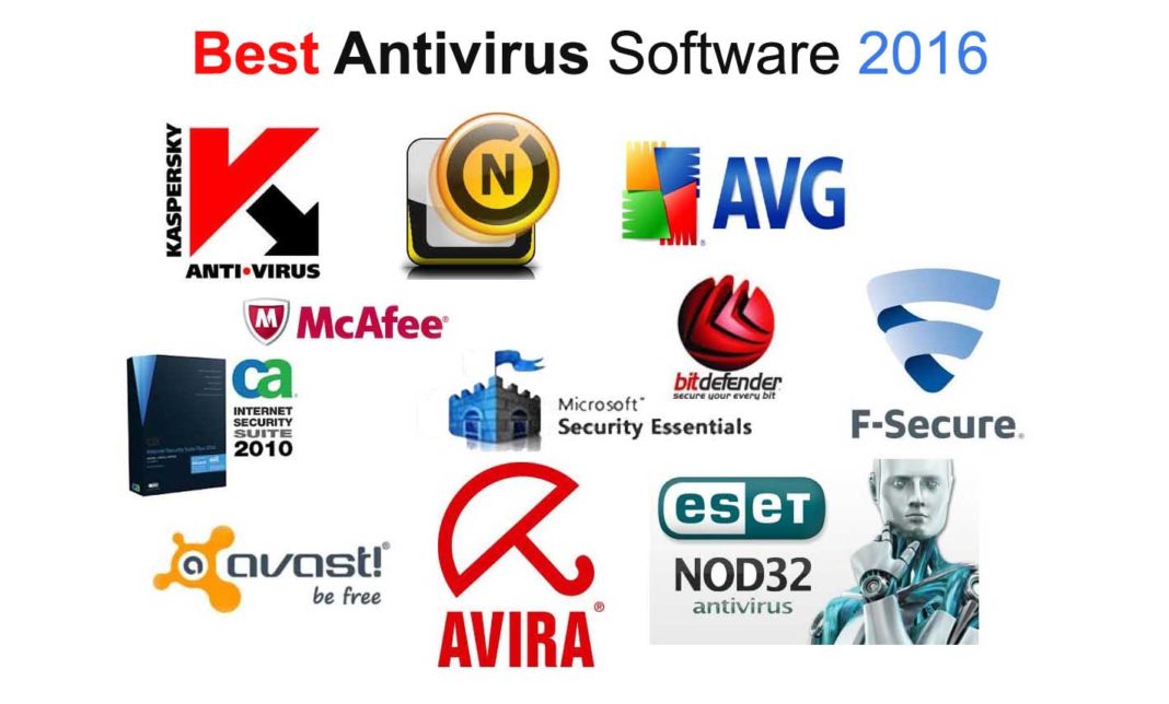 malware and antivirus software