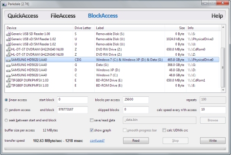 SSD performance test