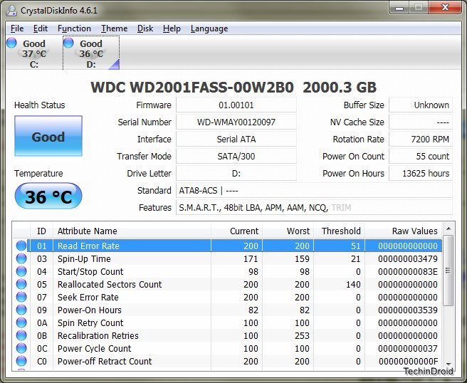 Softlogic Estimator 20 Serial Key - usafreesoft