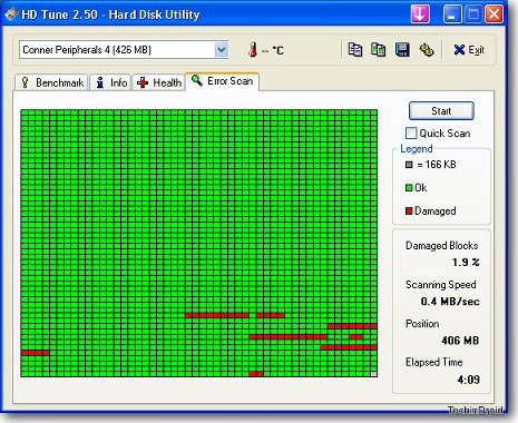 Best hard drive speed test tool