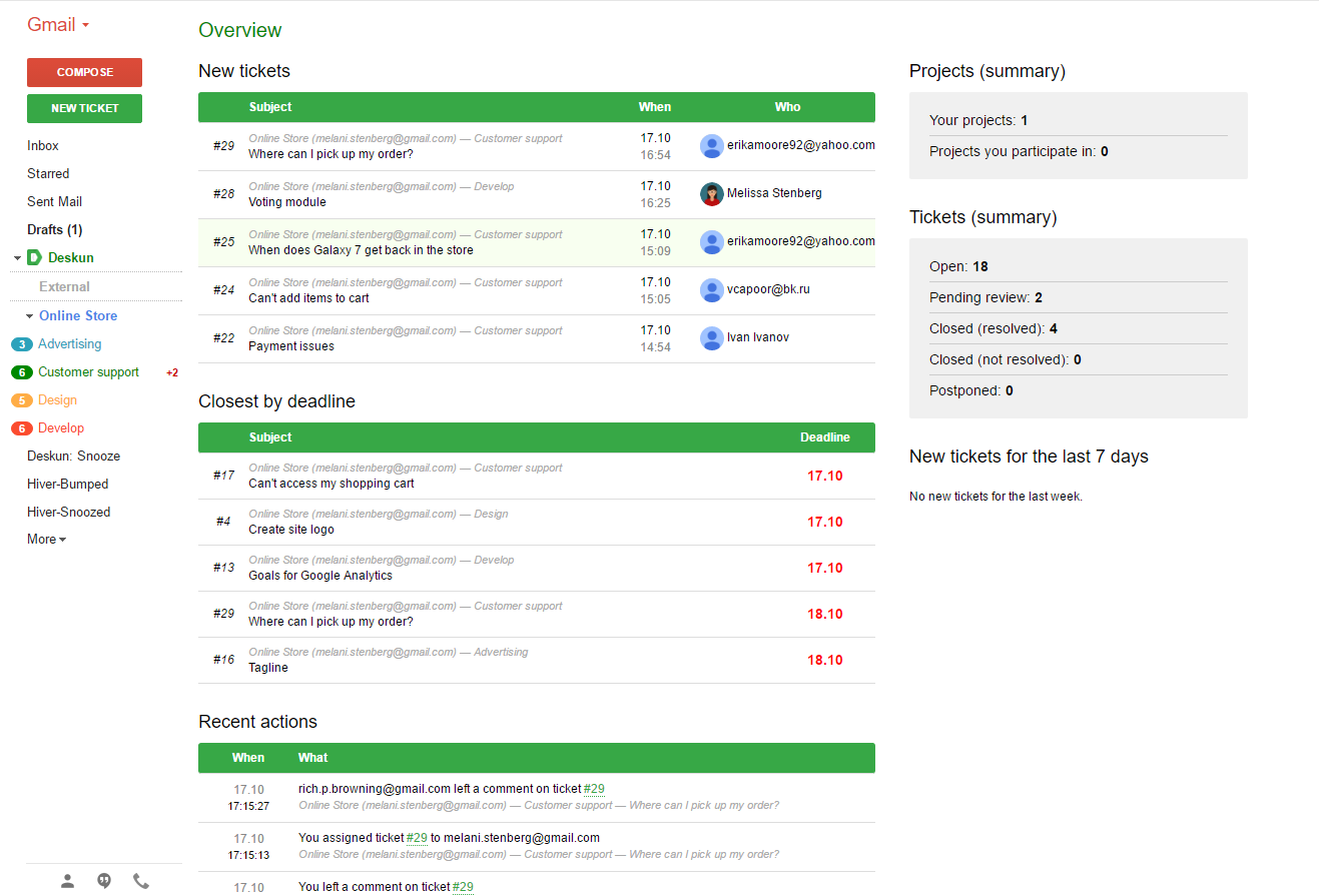 Deskun ticket system