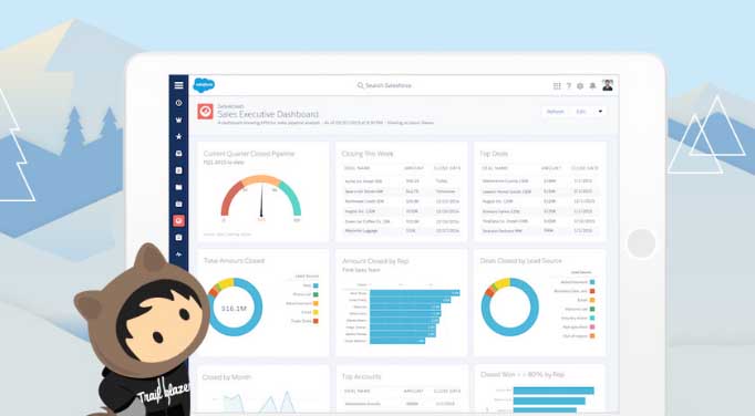  Top 5 Alternatives to Pipedrive CRM software