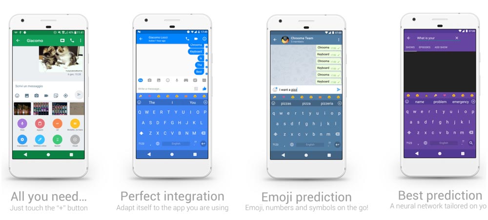 How to switch Keyboard on Android