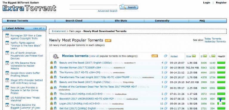 top torrenting sites after pirate bay