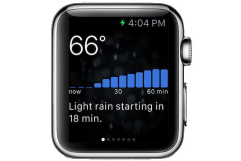 Apps for apple Watch 2020